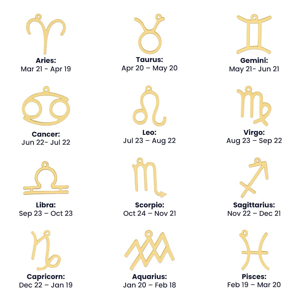 Zodiac Necklace for Sister — Birthday Gift with Message Card, Stainless Steel or 18k Gold