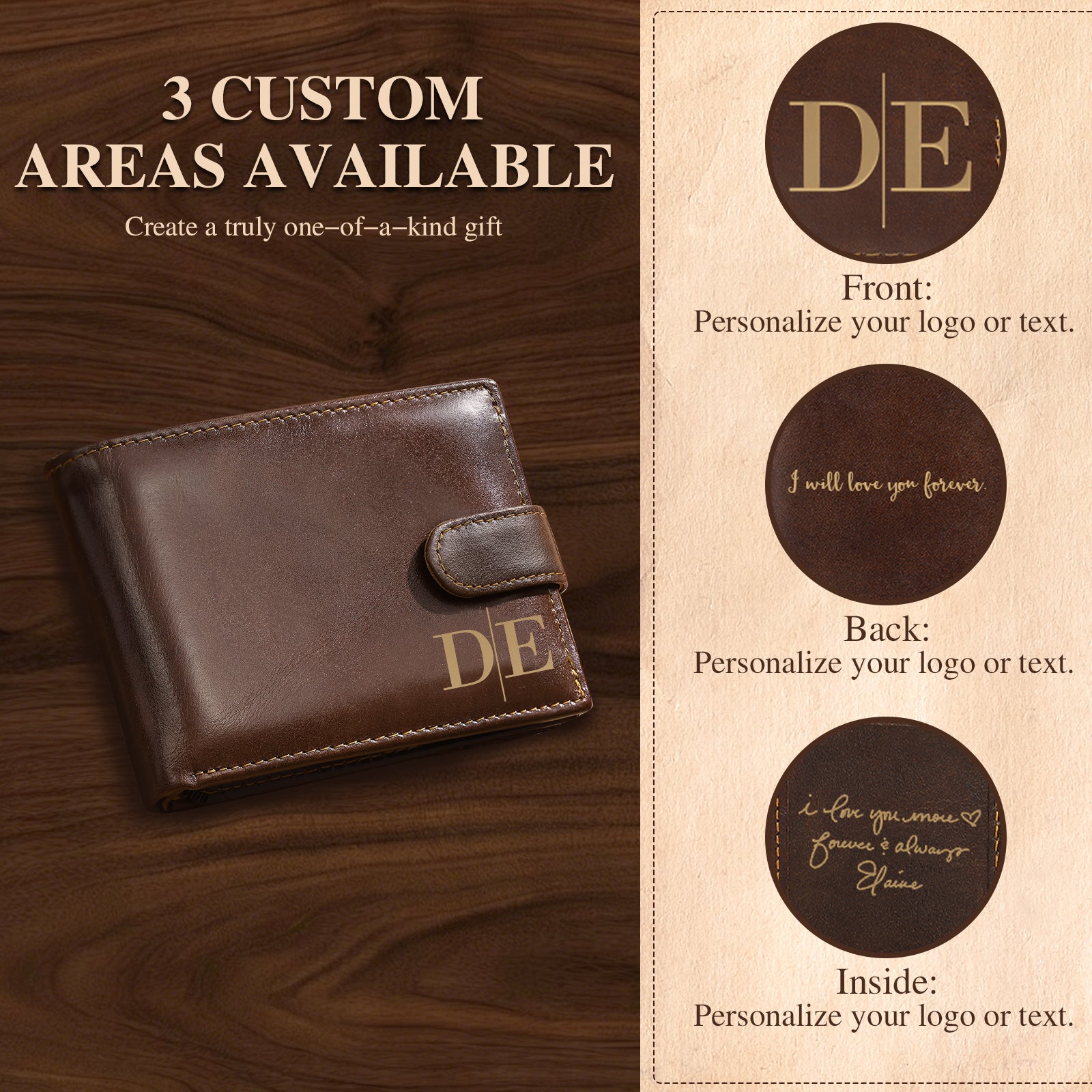 Custom Engraved Men's Wallet – Personalized Leather Bifold with RFID Blocking