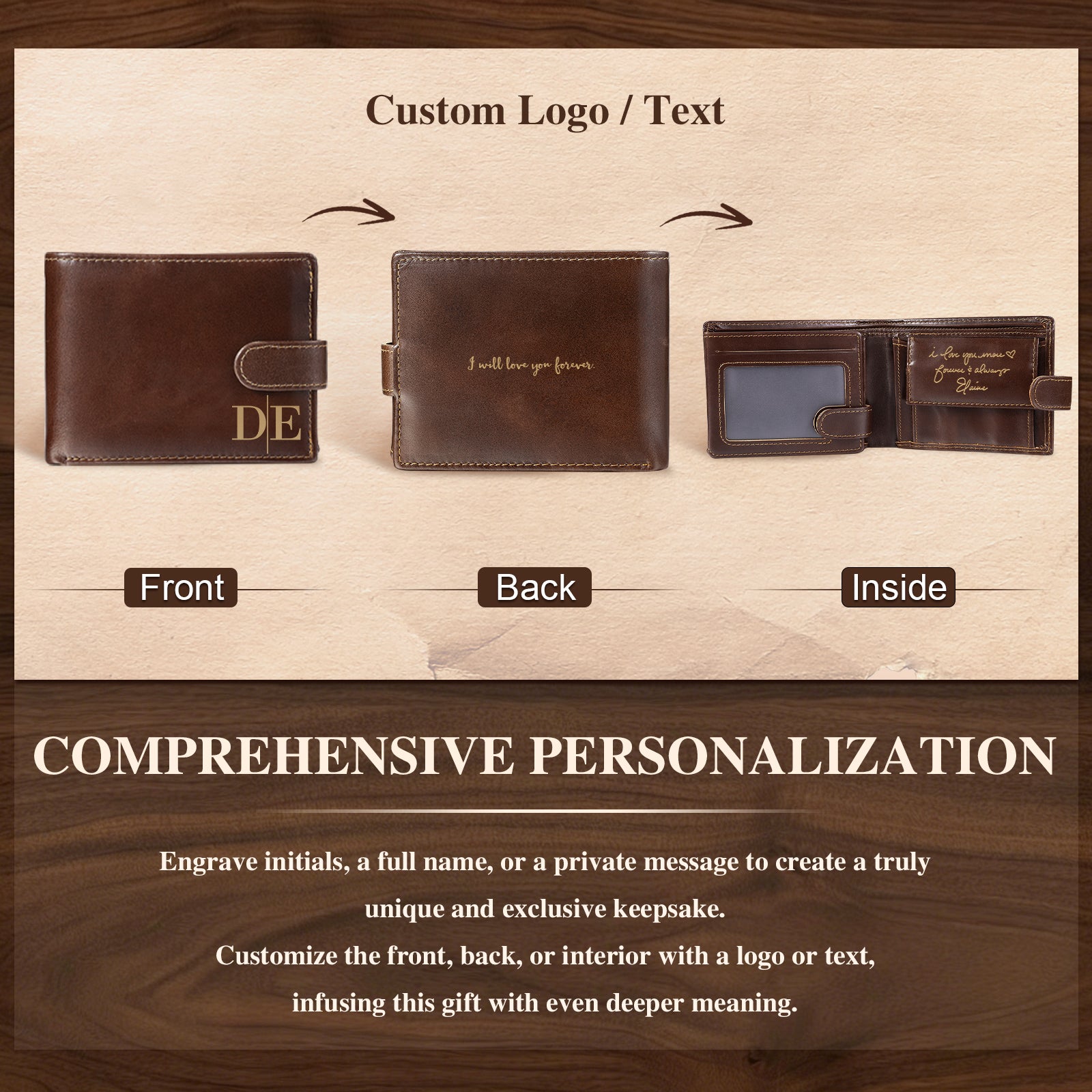 Custom Engraved Men's Wallet – Personalized Leather Bifold with RFID Blocking